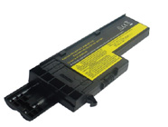Bateria IBM ThinkPad X60s 1703 14.4V 2200mAh