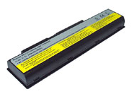 Bateria LENOVO FRU 121TS0A0A