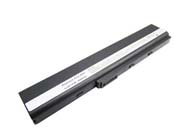 Bateria ASUS N82JQ-1AVX 14.4V 5200mAh