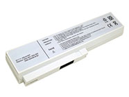 Bateria GIGABYTE SW8-3S4400-B1B1 11.1V 4400mAh
