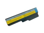 Bateria LENOVO IdeaPad V460A-IFI(T) 11.1V 7800mAh