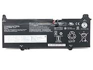 Bateria LENOVO 14W-81MQ0056RK