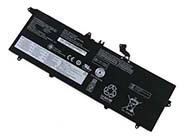 Bateria LENOVO ThinkPad T14s Gen 1-20UJS1EE00